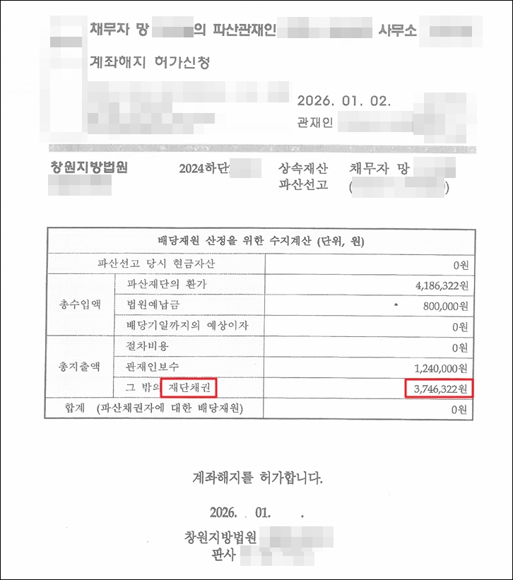 파산관재인이 장례비를 반환하기 위해 법원으로 부터 허가받은 계좌해지허가서