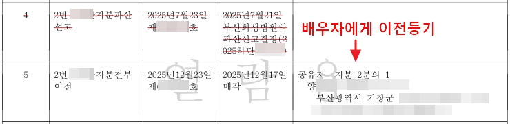 망인의 공유지분이 배우자에게 이전된 부동산등기부