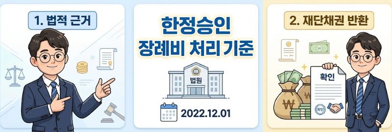 한정승인 장례비 처리 기준
